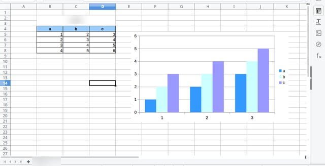 A spreadsheet grid with columns lettered A to K and rows numbered down the side, a small table of values and a column chart.