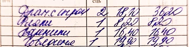 A handwritten restaurant bill listing items, quantities and prices in columns.